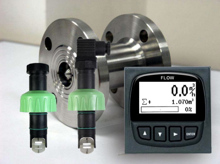 Online Turbine Flow Analyzer for Water Treatment